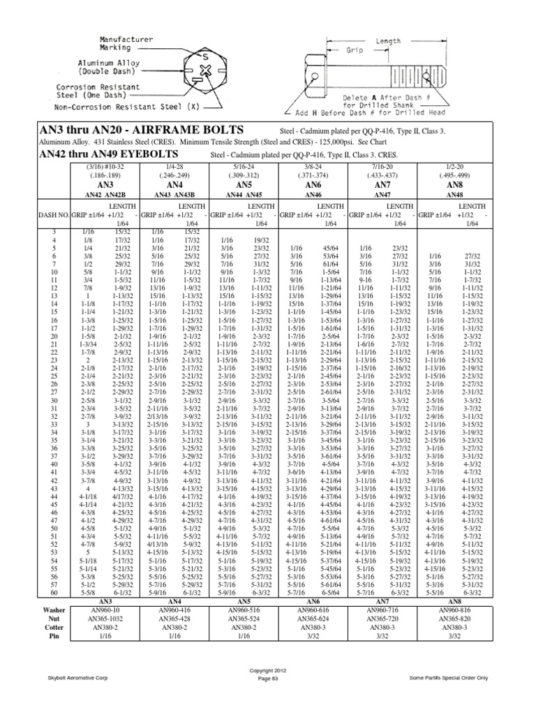 Nasm3 - Nasm20 (An3, An4, An5, An6, An7, An8, An9, An10, An11, An12 ...