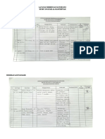 34.2 Dokumen Laporan Layanan BK Bidang, Pengembangan Pribadi, Sosial, Akademik, Dan Pendidikan Lanjut-Karir