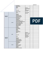 Lista de verificación apartamento