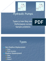 Hydraulic Pumps