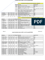 Layout Exportacao APAC