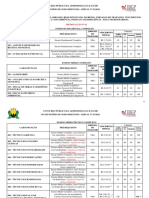 ANEXO I - Cargo - Função Pública Escolaridade Requisito para Ingresso Jornada de Trabalho Vencimento Inicial e Vagas - Retificação Nº 02