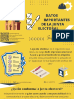 Datos importantes de la junta electoral