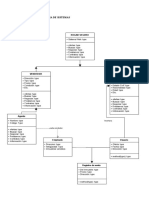 1 .Estructura Organizacional - Drawio