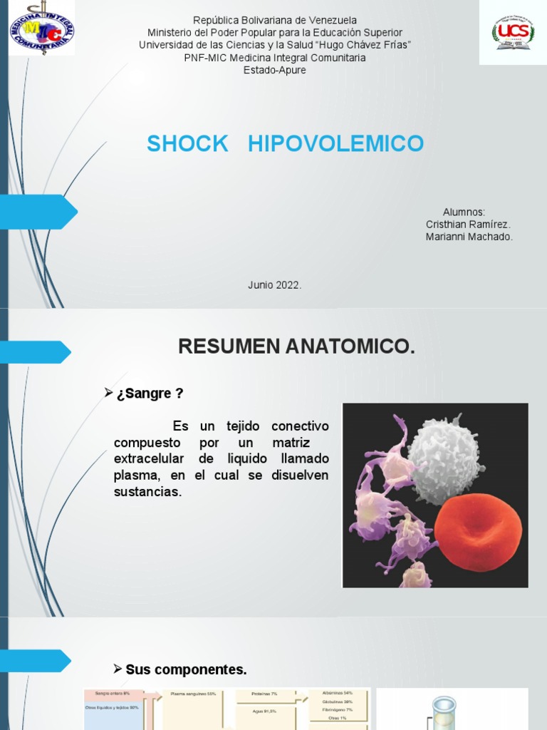 Shock Hipovolemico | PDF | Fisiología | Medicina