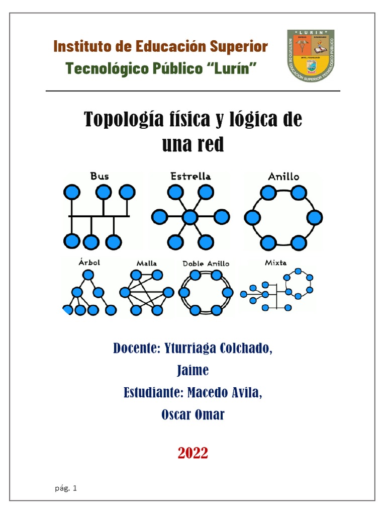 Topolog as De Red PDF Topolog a De La Red Red De Computadoras