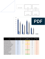 Proyecto FAVO - Cierre Al 21-09-21 Zaid Final