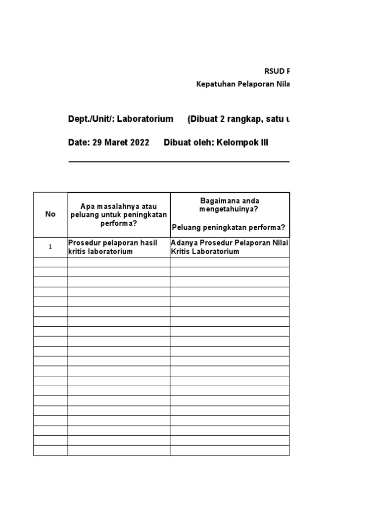 FOCUS PDCA Template DR Arjaty 2020 | PDF
