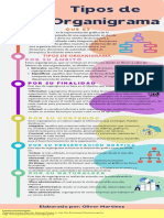 Infografia OMM.