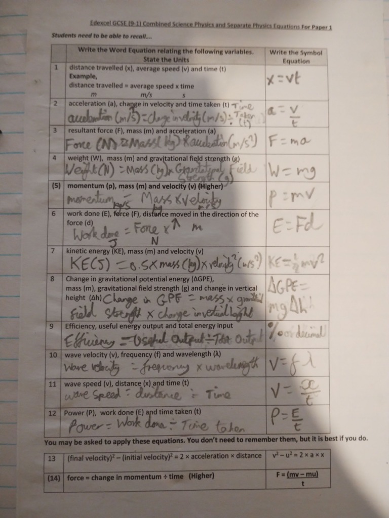 GCSE Physics Paper 1 Equations | PDF