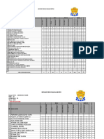 Rekod Nilam SJKCCH Wcc1006 2022