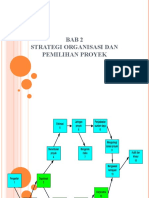 Bab 2 Strategi Organisasi - Pilihan Proyek