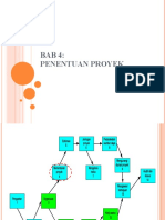 Bab 4 Menentukan Proyek