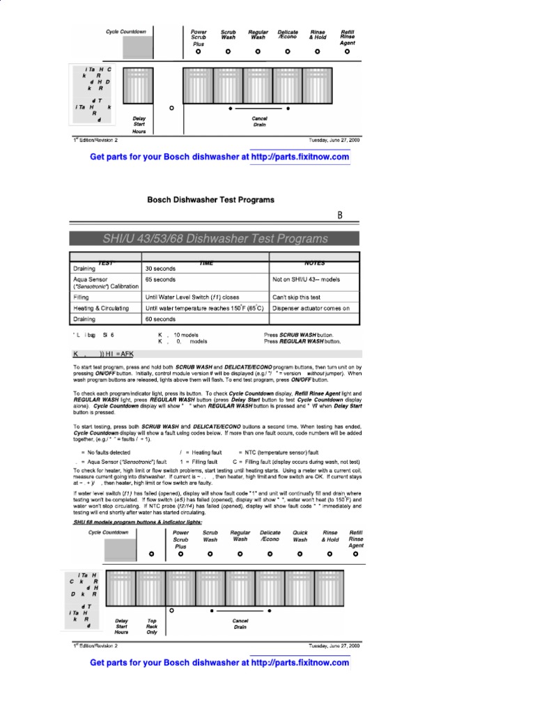 Bosch Dishwasher Test Programs SU53 PDF