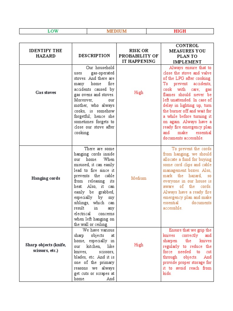 Hazards Pdf Flood Road