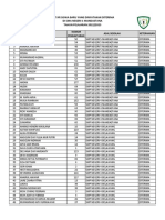 Pengumuman Kelulusan 2022