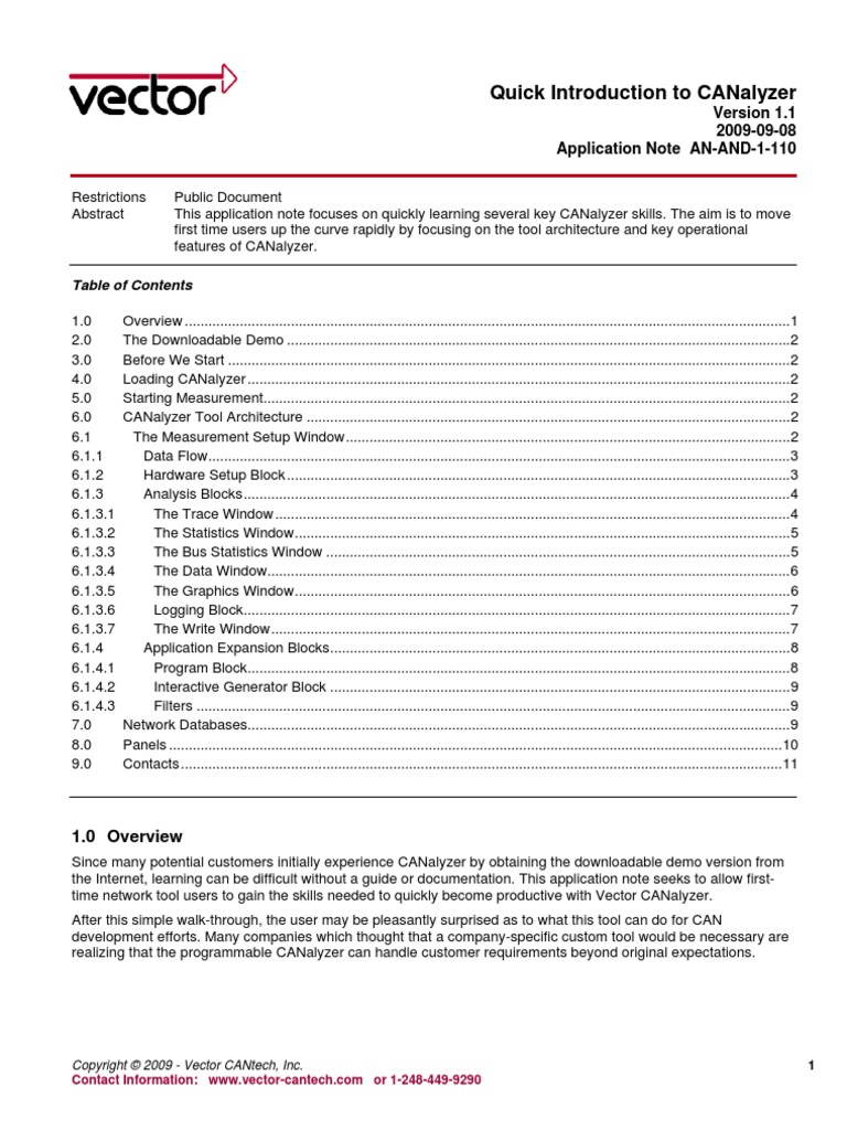 Quick Introduction To CANalyzerQuick Introduction To CANalyzer