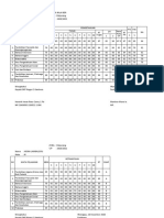 DAFTAR NILAI BDR Mmi 2020