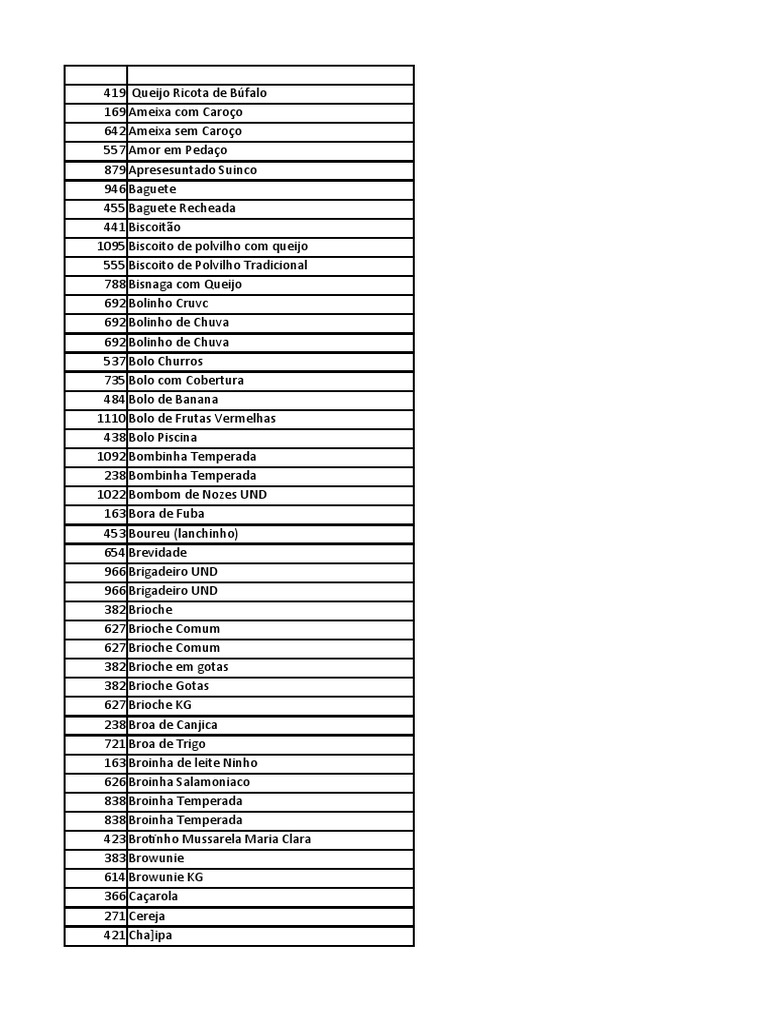 Microsoft Excel Download Torrent
