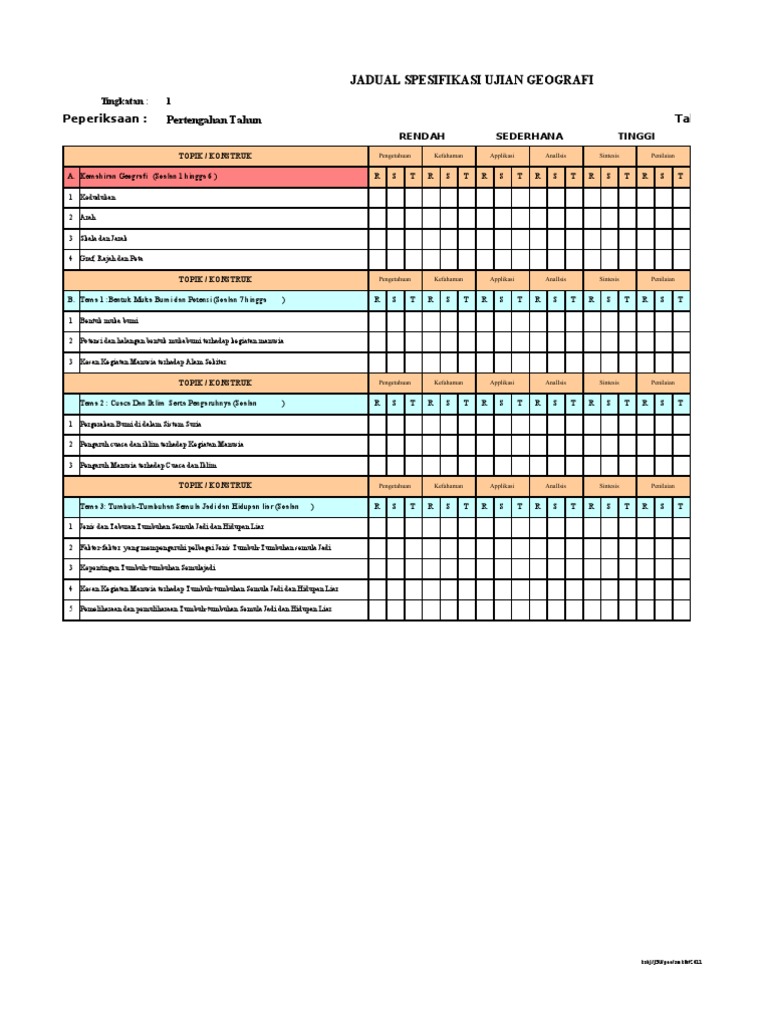 Jsu Geografi Menengah Rendah