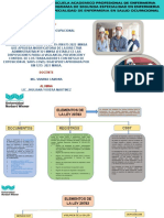 Salup Ocupacional - Practica Tarea 1