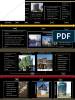 Posmodernismo en arquitectura en los 80-90