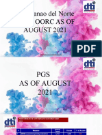 Dti LDN 2021 Pgs & Oorc As of Aug 2021