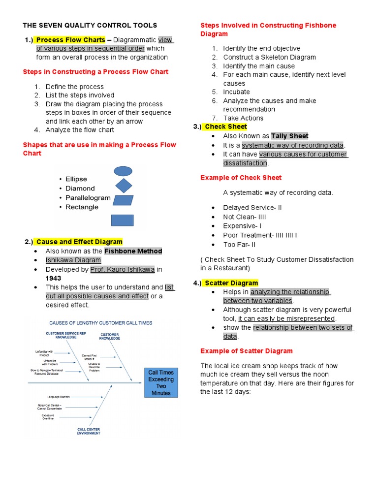 The Seven Quality Control Tools | PDF | Statistics | Science