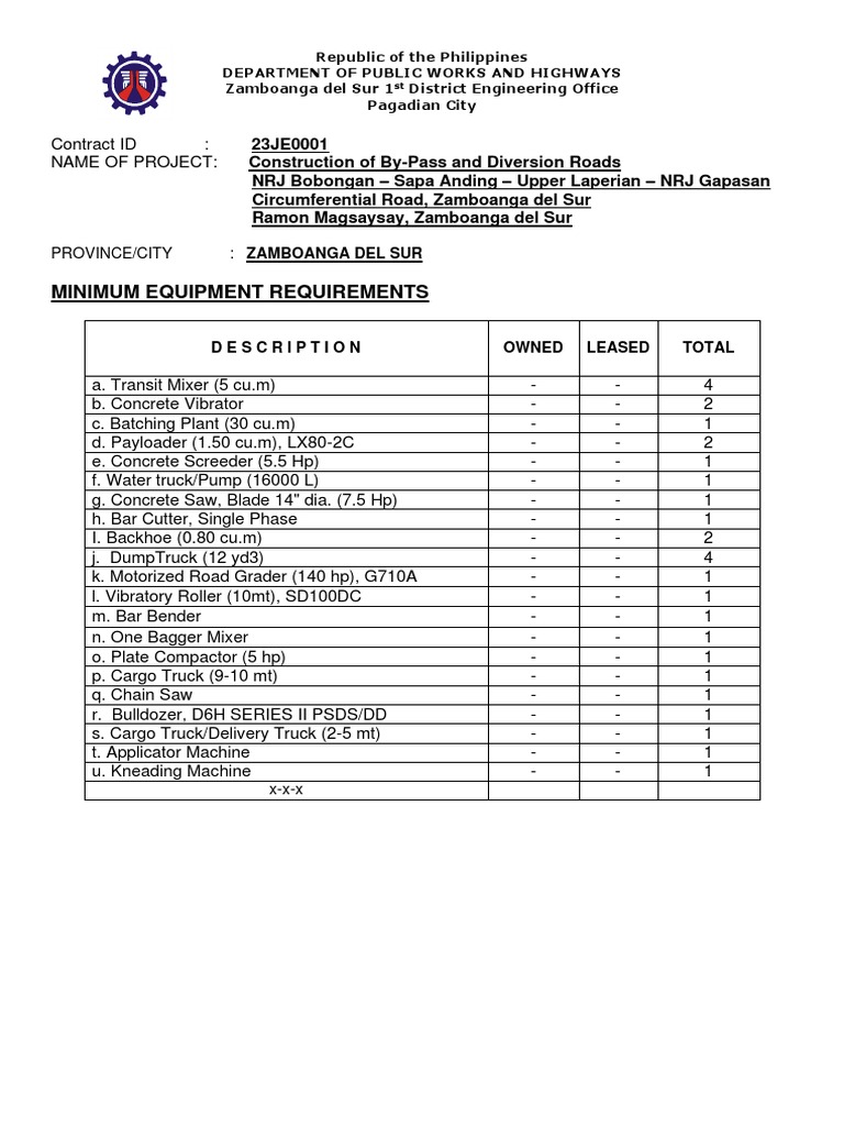 Minimum Equipment Requirements PDF Equipment