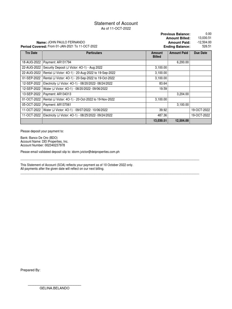 Soa 20221011 John Paulo Fernando | PDF | Financial Services | Banking