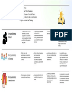 Semana 11 - Derecho Procesal Administrativo