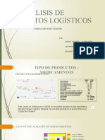 Actividad 2 - Analisis de Costos