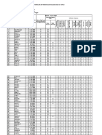 Formulir 2.b. Pemantauan Bulanan Anak 0-2 Tahun Januarii