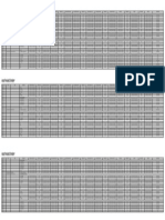 Laporan Kinerja Lab Per Pasien Pemeriksaan 2022-10-27 S - D 2022-10-27