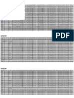 Laporan Kinerja Lab Per Pasien Pemeriksaan 2022-10-24 S - D 2022-10-24