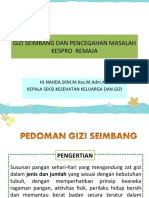 Gizi Remaja