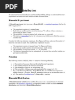 Binomial Distribution