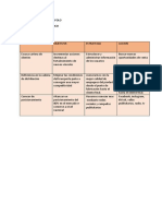 Matriz de Plan Estrategico