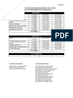 Takwim DPP Sesi Pengajian 20212022 V2