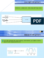 03-02.신호변환과정 구성요소별 특징