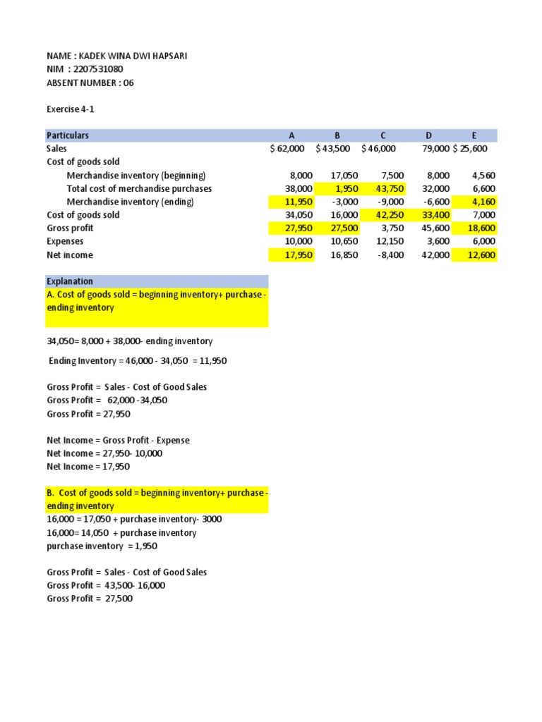 Assigment 9 | PDF | Debits And Credits | Cost Of Goods Sold