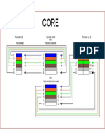 Gambar Manajement Core Unair (Core)