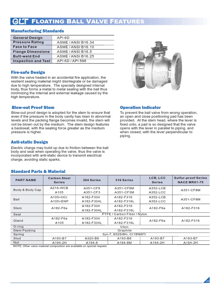 Floating Top Entry Ball Valve Specs | PDF | Valve | Gas Technologies