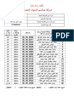 شركة عالم الدواء التجارية