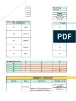 Matriz de Riesgos Cemento