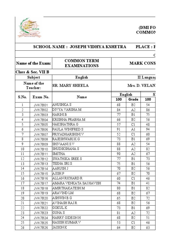 vii-b-mark-list-pdf-educational-stages-schools