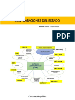 Curso Contrataciones - General 1