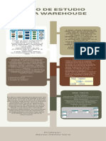 Infografía Con Fotos y Datos Industria Verde