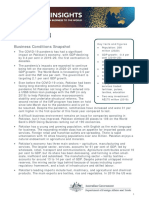 Pakistan Business Snapshot: GDP, Trade, Investment