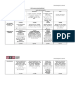 Semana 11 - PDF - Rúbrica para La Tarea Académica 2